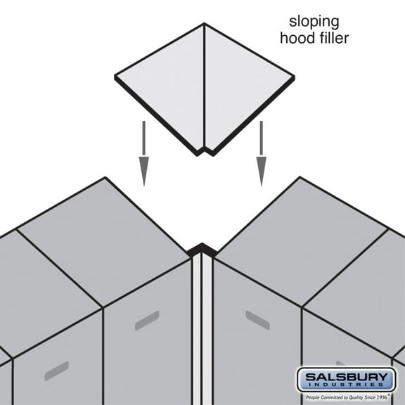 Sloping Hood Filler - Corner - for 15" Deep Designer Wood Locker - Maple