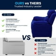 thumbnail image 2 of Deluxe Padded Contemporary Blue Microfiber Kids Recliner with Storage Arms, 2 of 9