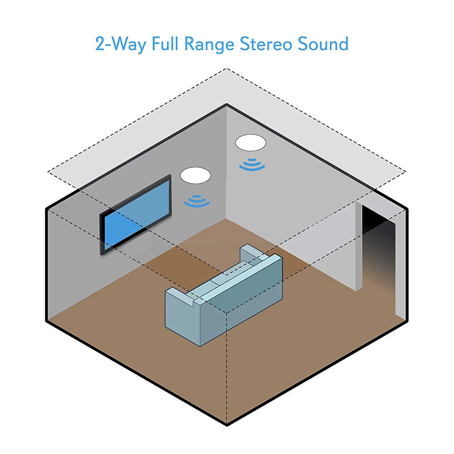 Pyle PDICBT87 - Dual 8.0’’ Bluetooth Ceiling / Wall Speaker Kit, (2) Flush Mount 2-Way Speakers, 400 Watt