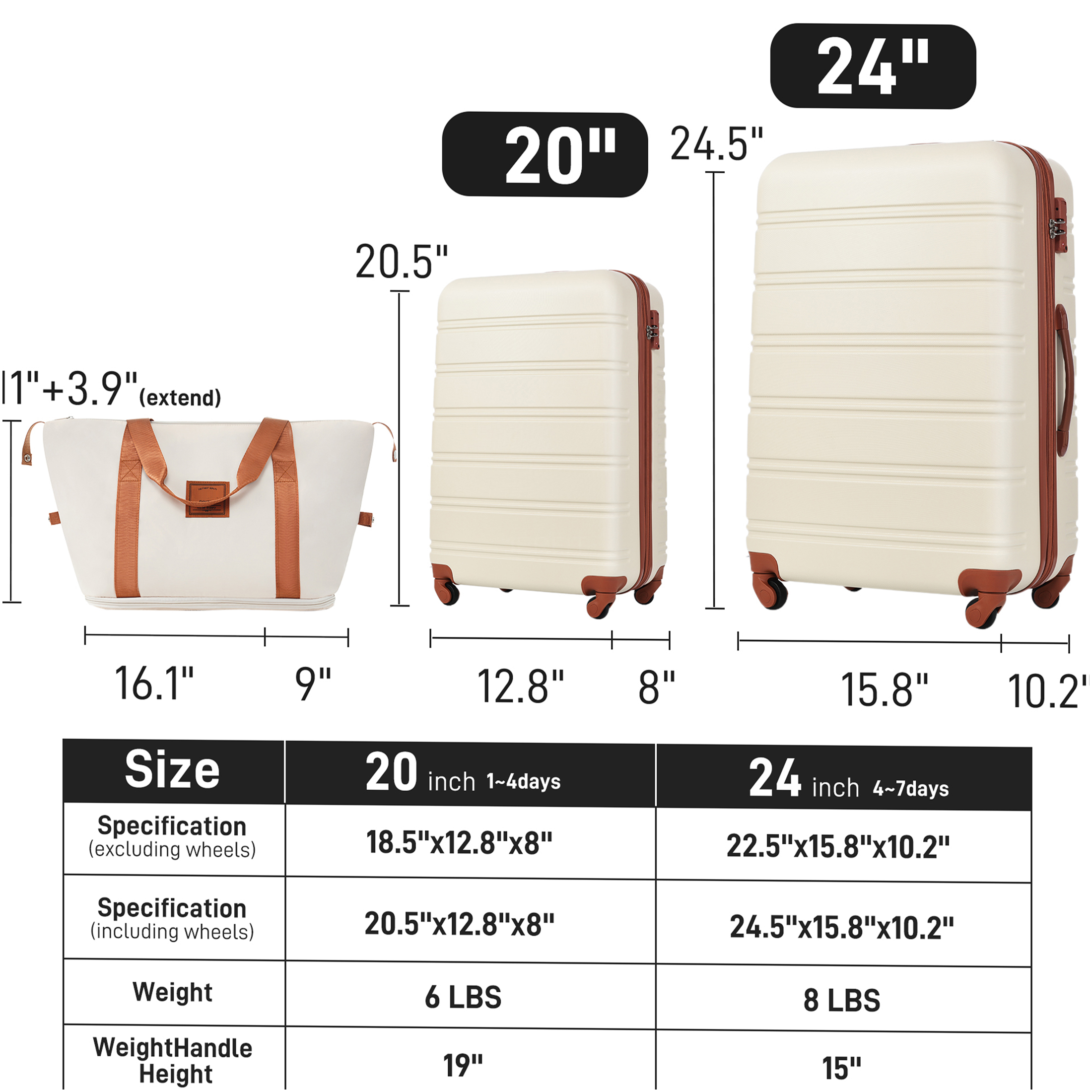 JERFIT Brown & White ABS Hardshell Spinner Luggage Set 2-Piece TSA Lock Lightweight Expandable Suitcases 20" & 24" for Travel