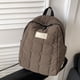 thumbnail image 2 of Bolso grande acolchado tipo tote para mujer, bolso acolchado tipo tote, bolso acolchado tipo tote, bolso de hombro acolchado tipo tote, 2 of 8