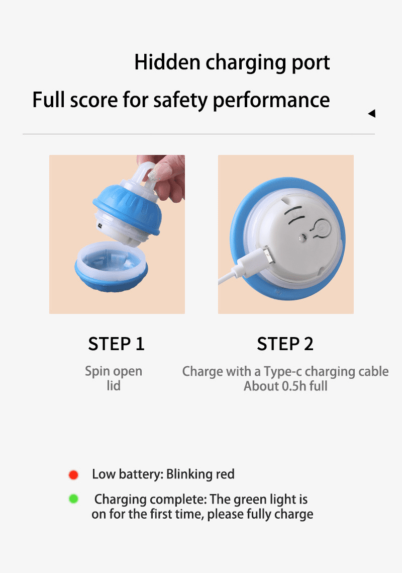 Interactive Dog Toys Ball, Fun Moving Motion Activated Dog Ball Toys to Keep Them Busy, Rechargeable Smart Automatic Rolling Dog Ball for Small Puppy Dogs