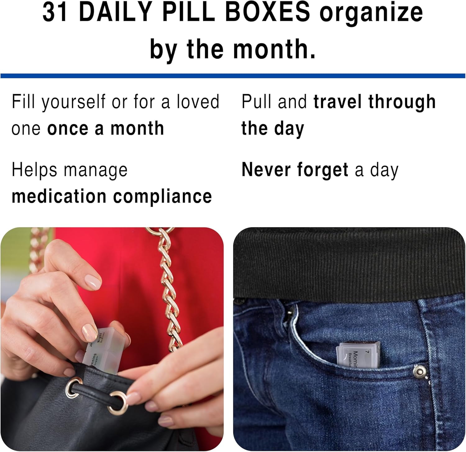 FSA/HSA Medcenter 31-Day Medication Organizer in Boxes with 4 Daily Compartments – Standard Size