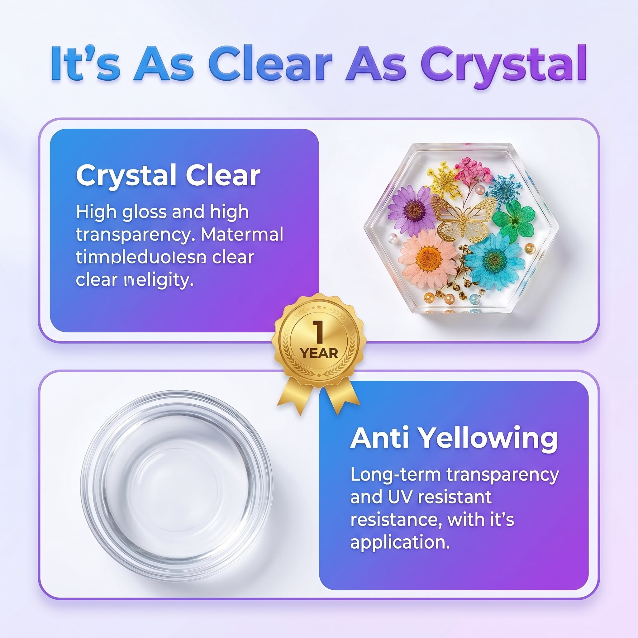 1000g Fast Curing UV Resin Kit Crystal Clear Odorless Low Viscosity High Gloss for Jewelry, Crafts, Casting & Coating