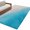 Khaki, variant on Blue Beach Summer Area Rugs 2.7'x5', Washable Small Throw Rugs for Kitchen Bedroom, Ocean Seaside Nautical Ombre Indoor Outdoor Rug Non-Slip Low Pile Carpet Runner Reversible Floor Mats