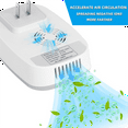 Ionizer Air Purifier, Plug in Air Ionizer, Air Ionizers for Home, for