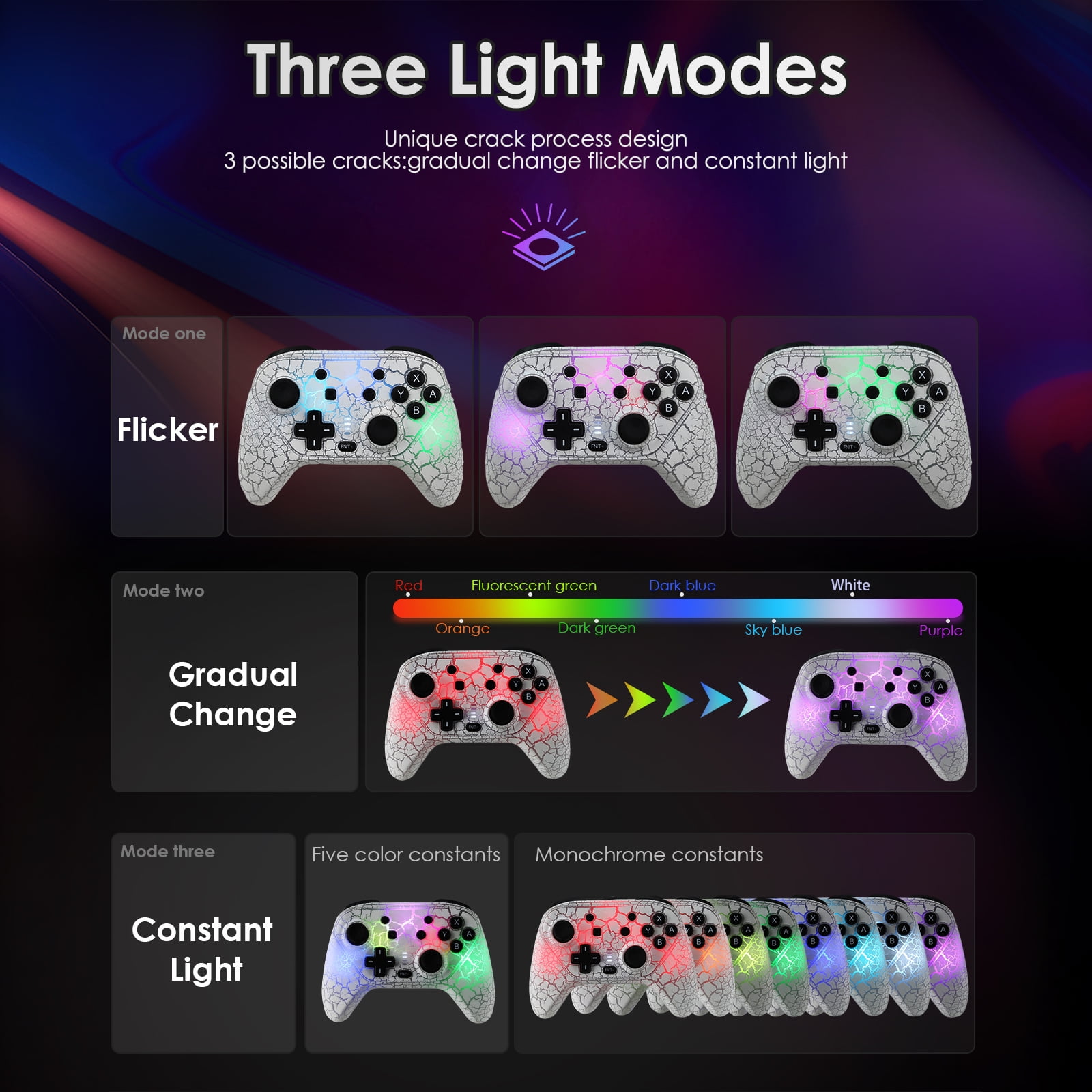 Htq Wireless Switch Pro Controller for Nintendo Switch/Switch Lite/Switch OLED, Switch Remote Gamepad with Unique Crack RGB Lights Turbo Dual