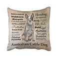 thumbnail image 1 of RYLABLUE Australian Cattle Dog With Alphabet Gray Vintage Style Polyester 18 x 18 Inch Square Throw Pillow Covers With Hidden Zipper Home Sofa Cushion Decorative Pillowcases, 1 of 1