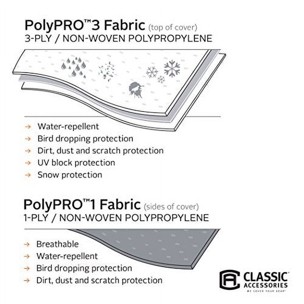 Classic Accessories OverDrive PolyPRO 3 Deluxe Class A RV Cover, Fits 20' - 42' RVs - Max Weather Protection with 3-Ply Poly Fabric Roof RV Cover - image 5 of 7