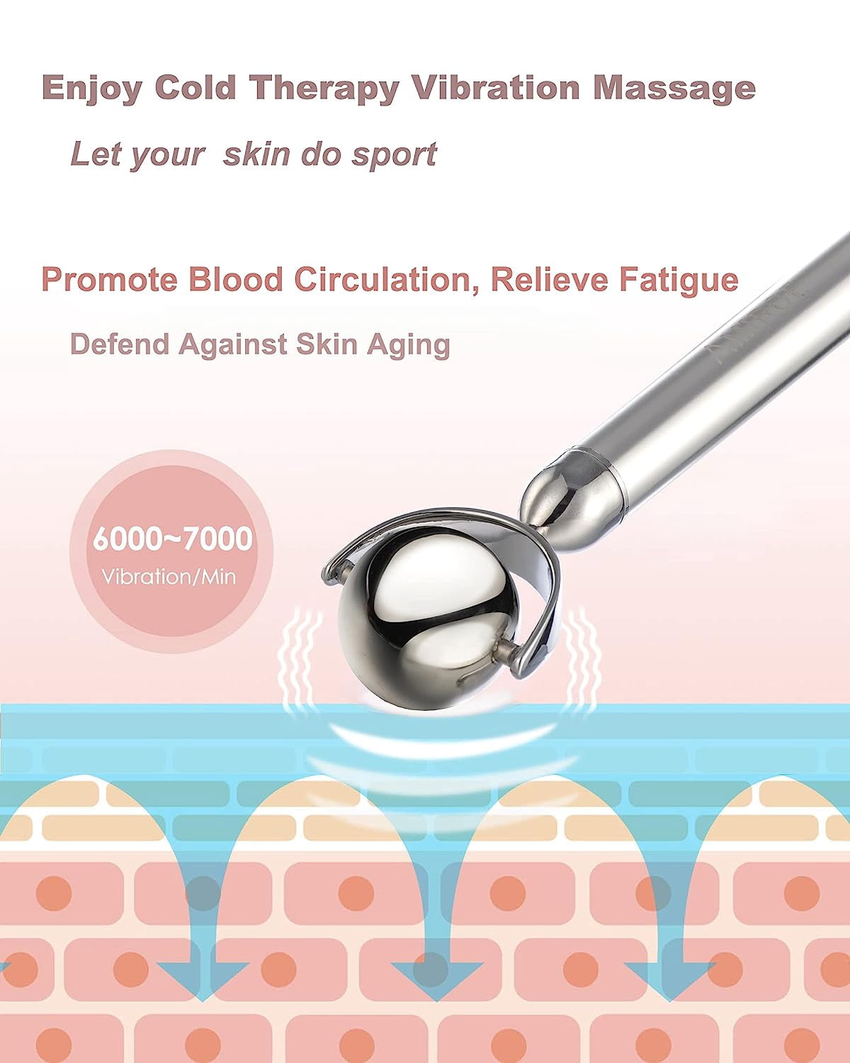 *Electric Ice Roller for Face and Eye, Amirce Facial Ice Roller Beauty Tools, Electric Massage Ice Roller for Puffiness, Ice Face Eye Massage Roller, Skin Care Tools*