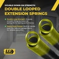 thumbnail image 7 of 210 lb. Heavy-Duty Double-Looped Garage Door Extension Spring (2-Pack) - White | Springs for Garage Door Hardware Parts (210-White), 7 of 7