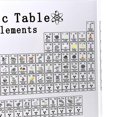 thumbnail image 4 of Tabla periódica grande con elementos reales en el interior, tabla periódica de acrílico xXR SSD, 4 of 5