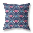 thumbnail image 2 of HomeRoots 417450 5 x 26 x 26 in. Indigo & Pink Zippered Geometric Indoor & Outdoor Throw Pillow, 2 of 5