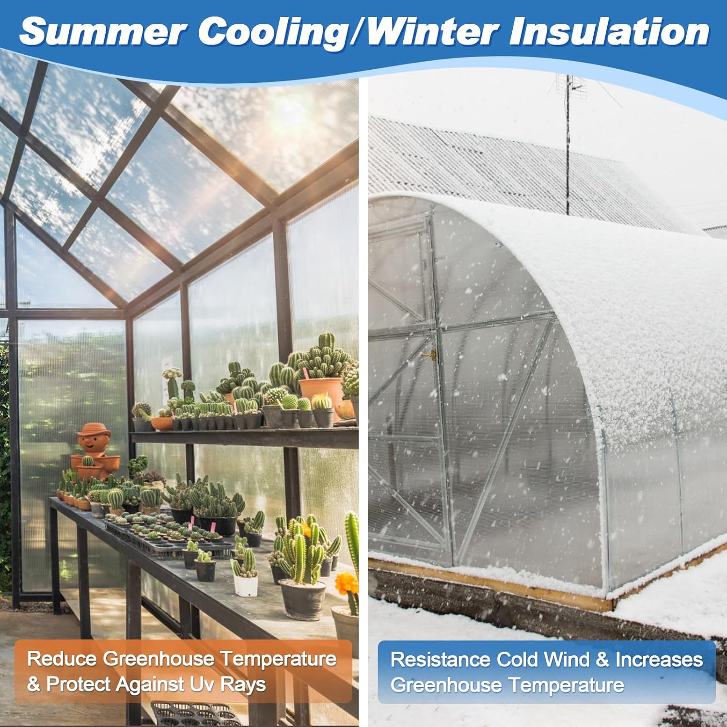 6 Pack Greenhouse Panels Polycarbonate Sheets 4' x 2' x 0.16'' Twin-Wall Roof Panels Waterproof UV Protected Clear Corrugated Roofing Panels for All Weather Outdoor Garden and Greenhouse