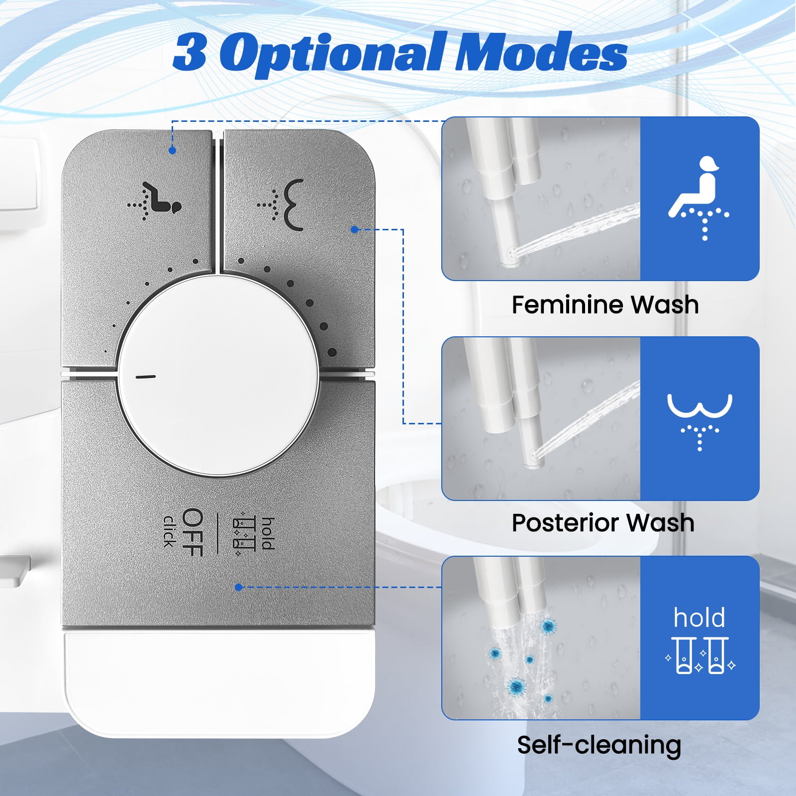 QUITEDEW Bidet Attachment for Toilet,Self Cleaning Water Sprayer Adjustable Water Pressure Control,Quick & Easy Installation (White）