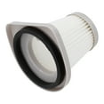 thumbnail image 4 of 1/2pcs Filter Washable Filter Element Spare Parts For INSE R3S Wired Vacuum Cleaner Handheld Vacuum Cleaner Accessories, 4 of 9