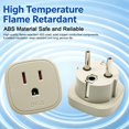Strhowill 5pcs DF-5 Gray Travel Adapter Plug, Schuko German French EU ...