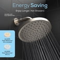 thumbnail image 2 of SparkPod 8 Inch Brushed Nickel High Pressure Rainfall Showerhead, 2 of 8