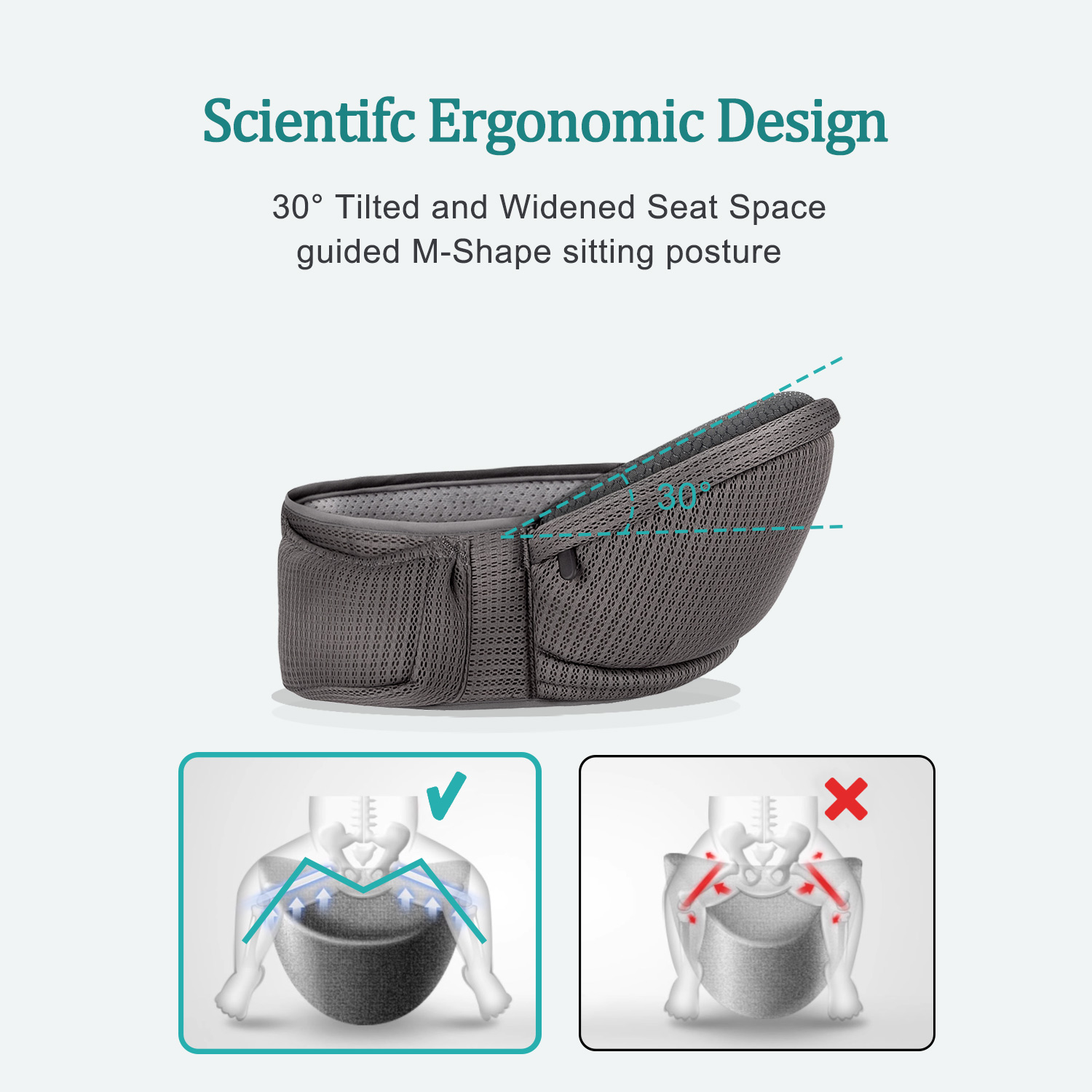 Baby Hip Carrier - Hip Carrier for Baby with Baby Safety Strap - Toddler Carrier 7-45 lbs - Ergonomic Infant Holder Baby Carrier with Hip Seat Large Capacity Pockets