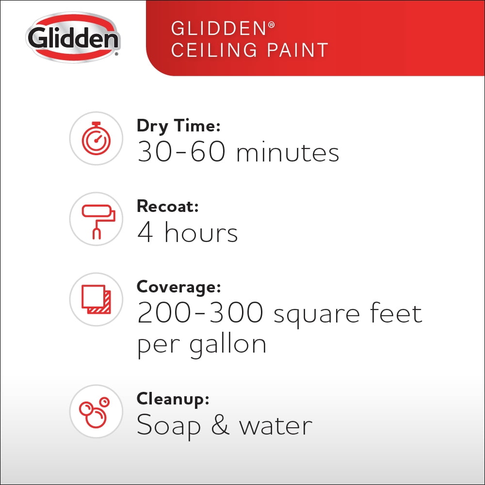 Glidden Kitchen Bath and Laundry Grab-N-Go White, Eggshell Interior Paint with Primer, 1 Gallon