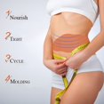 thumbnail image 3 of 5Pcs Abdominal Slimming Stickers Thin Paste Stickers Lazy Navel Weight Loss Slim Stickers, 3 of 10