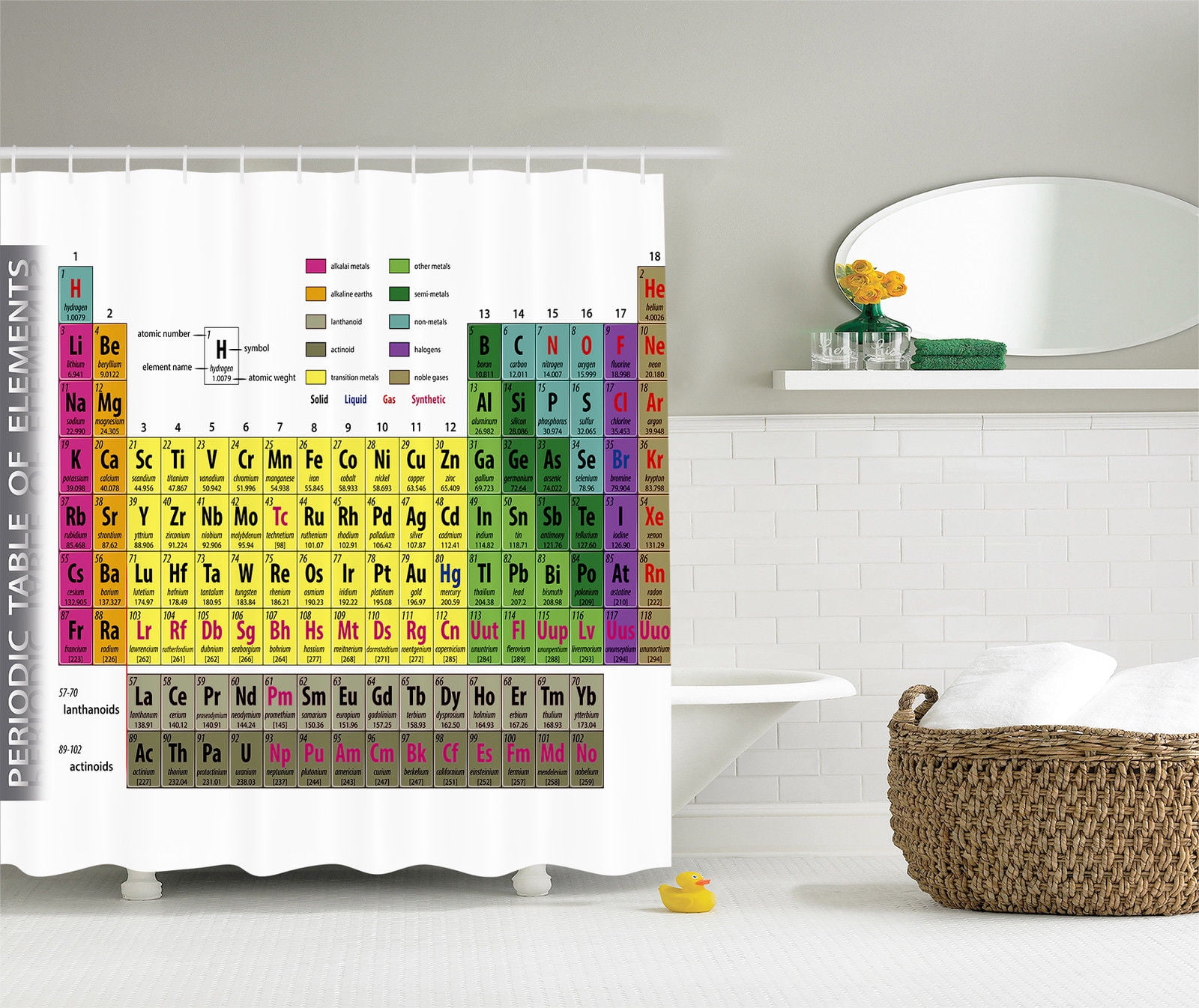 Chemistry Bathroom Shower Curtain set Periodic table of elements Bath curtain 