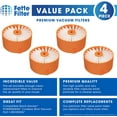 thumbnail image 2 of Filter - Replacement Vacuum Cleaner Filter Compatible With The Black+Decker Powerseries Extreme Cordless Stick Vacuum. Models # Bsv2020 (Pack Of 4), 2 of 5