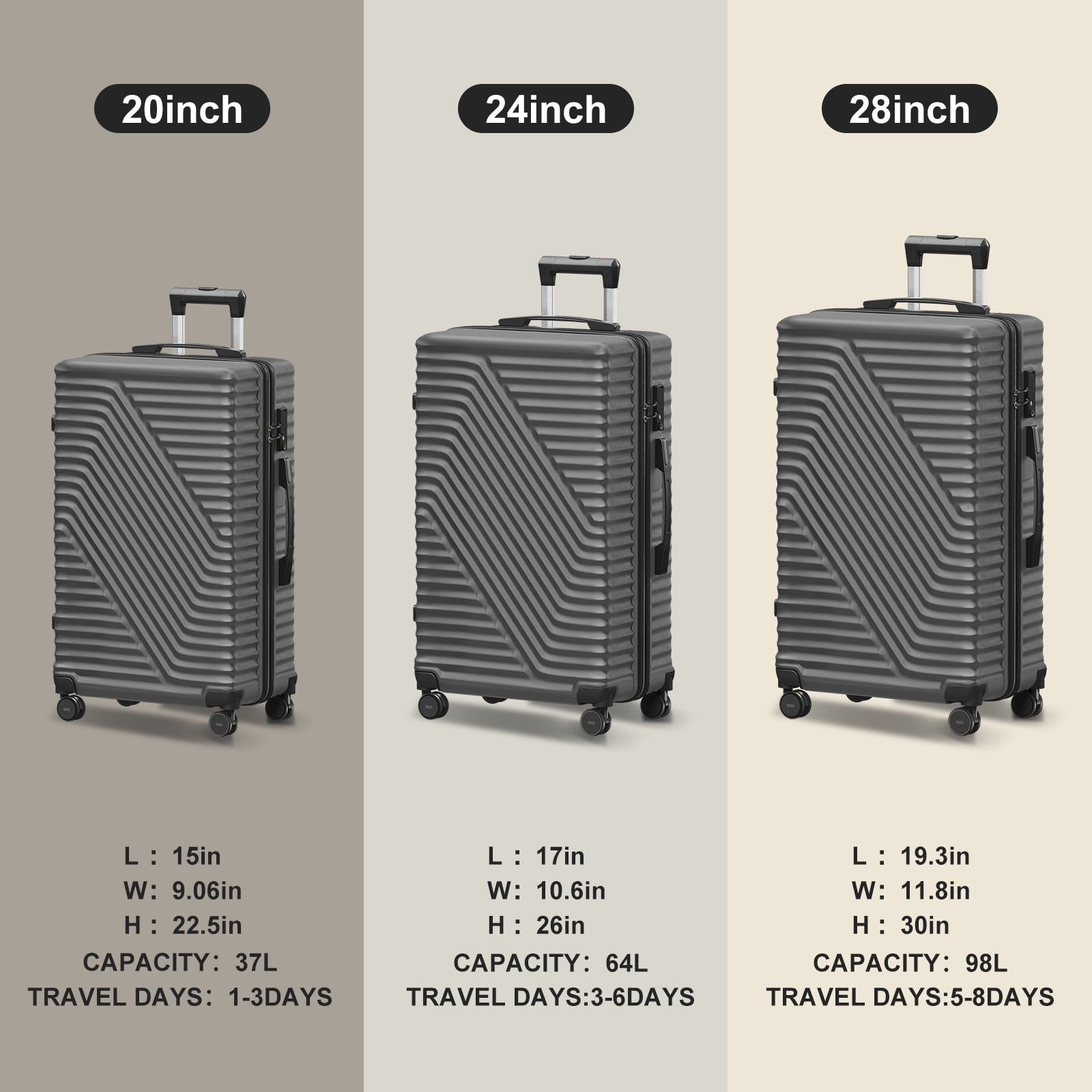 GIVIMO 3 Pcs Luggage Set Hard Shell Suitcase Set with Spinner Wheels, 20/24/28 inch,  Gray