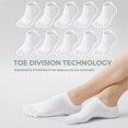 thumbnail image 4 of MJumppHome 5 Pairs Cotton Toe Socks Low Cut No Show Athletic Socks for Men Women,White,Sock Sizes 7-10, 4 of 7