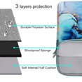 thumbnail image 3 of Bandolera para portátil compatible con MOSISO para MacBook Air/Pro de 13 pulgadas, 3 of 7