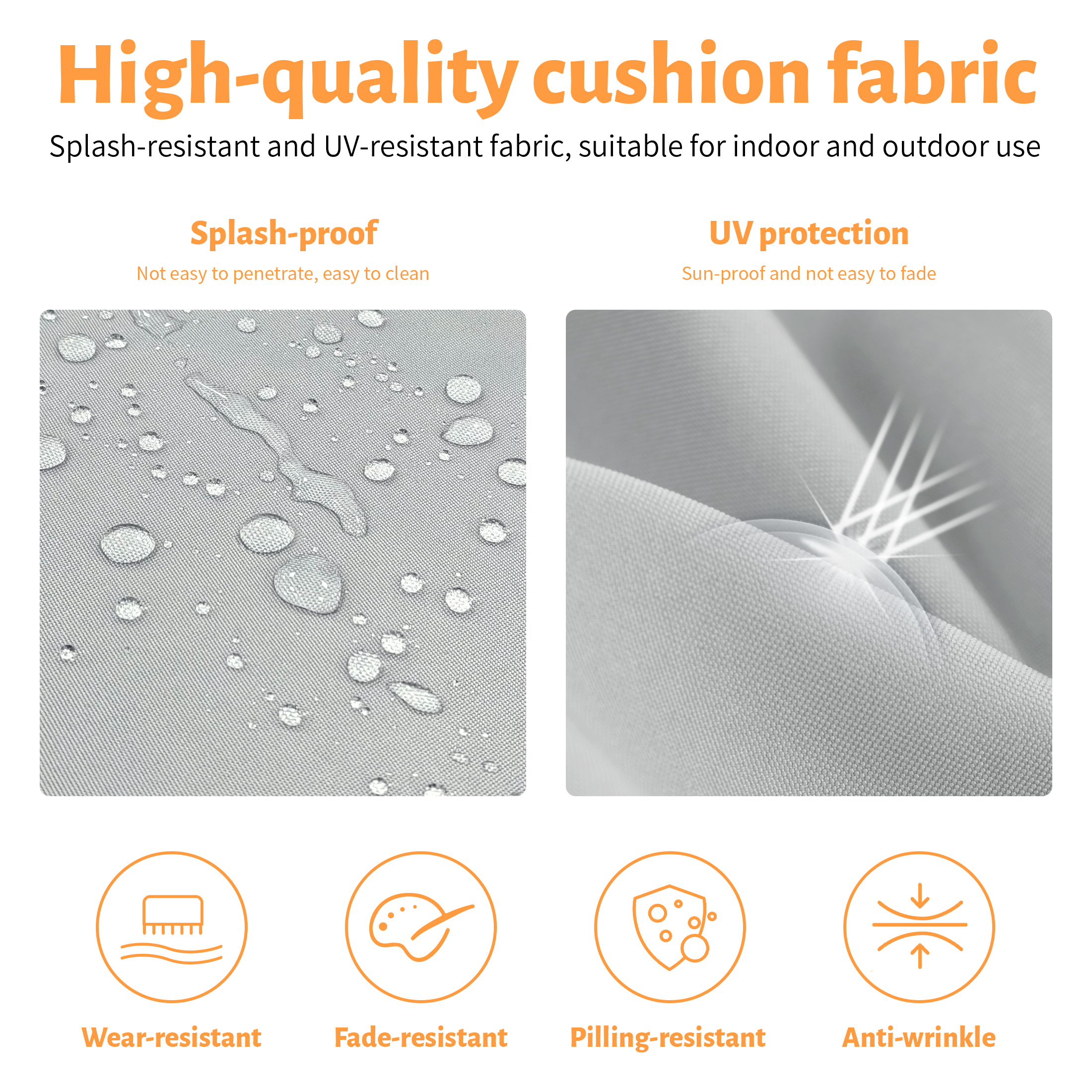 ROFIELTY 2-Pack Outdoor Chair Cushions 19x19, Waterproof & UV Resistant Patio Seat Pads with Removable Washable Cover, 3 Inch Thick All-Weather Cushions for Wicker Furniture, Gray