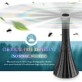 thumbnail image 3 of Fly Fans for Tables Rechargeable, Flies Fan USB, Fly Repellent Outdoor Patio to Keep Bugs Away by Soft Blades, Food Fans for Camping, Picnic, Fishing, 6PCS, 3 of 5