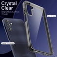 thumbnail image 3 of JETech Case for Samsung Galaxy A25 5G 6.5-Inch, Non-Yellowing Shockproof Bumper Protective Phone Cover, Anti-Scratch Hard PC Back (Black), 3 of 6