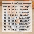 thumbnail image 3 of Wensltd Womens Shoes Comfortable Closed Toe Mesh Upper Sandals with Breathable Design for Women and Everyday Gray, 3 of 9