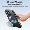 thumbnail image 3 of Magnetic Car Mount Head Charging Adapter Replacement For 17mm Ball Joint For Dashboard Windshield Or Vent, 3 of 9