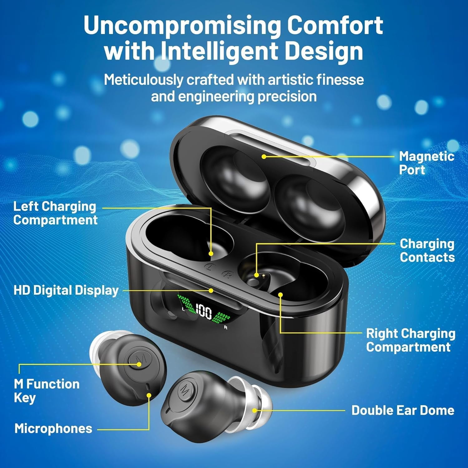 MEDca Rechargeable Personal Sound Hearing Amplifiers Pair, Bluetooth for Adults - Black