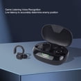 thumbnail image 4 of Auriculares , Auriculares Deportivos Con Cancelación De Ruido Estable Para Fitness, 4 of 7