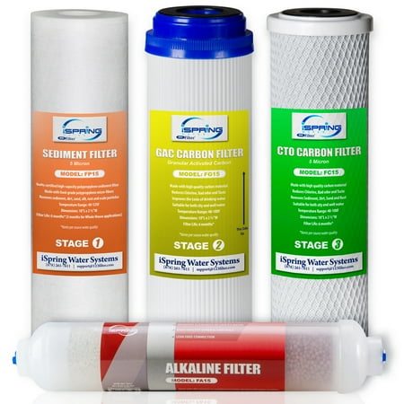 

iSpring F4AK 10 x2.5 Standard Water Filter Packs Replacement Cartridges for 6 Stage Reverse Osmosis 6-Month Supply No RO membrane