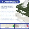 thumbnail image 4 of HAKUNA Striped Olive Green Bathroom Rug Set 2 Piece 32"x20"+60"x20" Ultra Soft, Non Slip Chenille Toilet Mat, Absorbent Plush Shaggy Bath Mats for Bathroom, Bedroom, Kitchen, 4 of 6