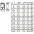 thumbnail image 2 of AKH0.66120 50II Current Transformer(Primary current1600A,Current 5A) Ref: 5542, 2 of 4