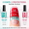 thumbnail image 4 of Morovan Base and Top Coat Nail Polish,15ml Quick Dry, High Shine, No UV Light Needed for Home Manicure, 4 of 9