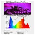 thumbnail image 4 of Full Spectrum 160W LED Grow Light Waterproof Plant Light Dimmable For Indoor Plants, Succulent Fill Light, Greenhouse Light, 4 of 6