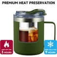 thumbnail image 3 of Tasse à Café Isolée 12oz avec Poignée, Vert Armée, Tasse de Voyage en Acier Inoxydable avec Couvercle Rabattable, Gobelet à Café à Double Paroi sous Vide, 3 of 5