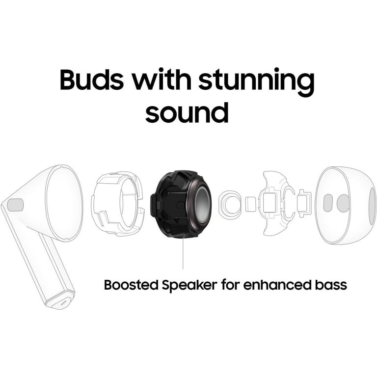 Open Box) Samsung Galaxy Buds3 In-Ear Noise Cancelling True