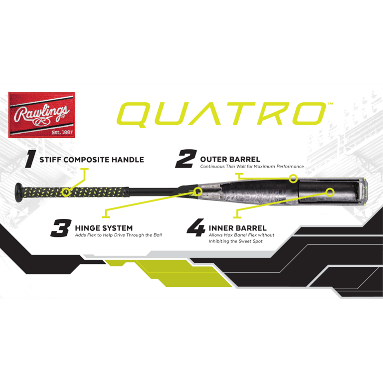 早い者勝ち！32インチRawlings Quatro 2018年クアトロプロ黄色 Rawlings Quatro College/High School Bat | Rawlings