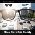 thumbnail image 3 of Smart Audio Glasses with Bluetooth, 4-Level Electrochromic Dimming, Open-Ear Stereo, Hands-Free Calling, UV400 Protection, Lightweight, for iPhone Android Outdoor Driving Work, 3 of 7