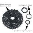 thumbnail image 5 of Sunrace 8 Speed Mountain Bike Cassette CSM680, 11-40T Wide Ratio Cogs Bicycle Freewheel Sprocket, fit Shimano/SRAM/FSA/KMC XC AM DH MTB 8S Chains, 5 of 5