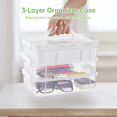 thumbnail image 4 of 3-Layer Organizer Case Stack & Carry Box, Plastic Multipurpose Storage Container Box, Portable Handled Storage Box with Removable Tray for Organizing Sewing Supplies, 4 of 5