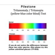 TP-009 Yellow Color Blind Glasses (Tritanomaly/Tritanopia)