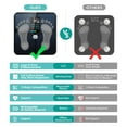 thumbnail image 5 of ABLEGRID Digital Weight Scales, Smart Scale for Body Weight and Fat, Large Display, 16 Body Composition Metrics BMI Weight Scale with APP, 400lb, Rechargeable, 5 of 8
